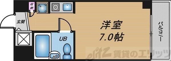 藤和シティコープ新大阪の物件間取画像